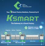 KSMART Factory Solutions
